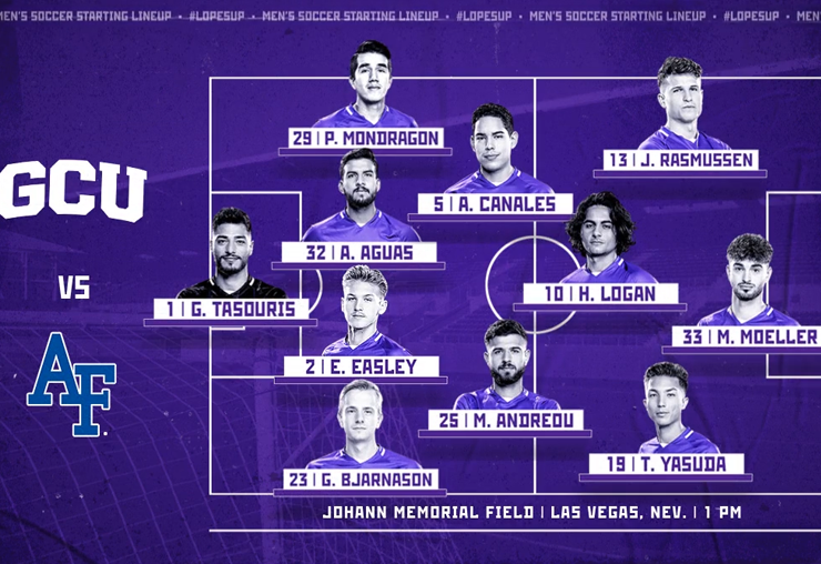 NCAA Grand Canyon Men's Soccer Starting Lineup