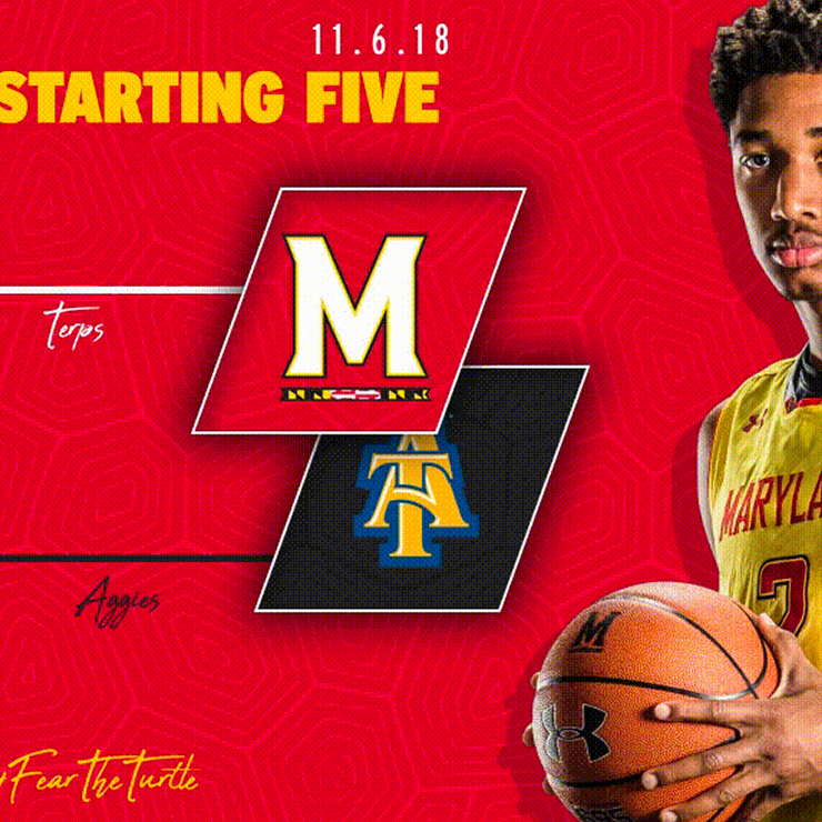 NCAA Maryland Men's Basketball Starting Five
