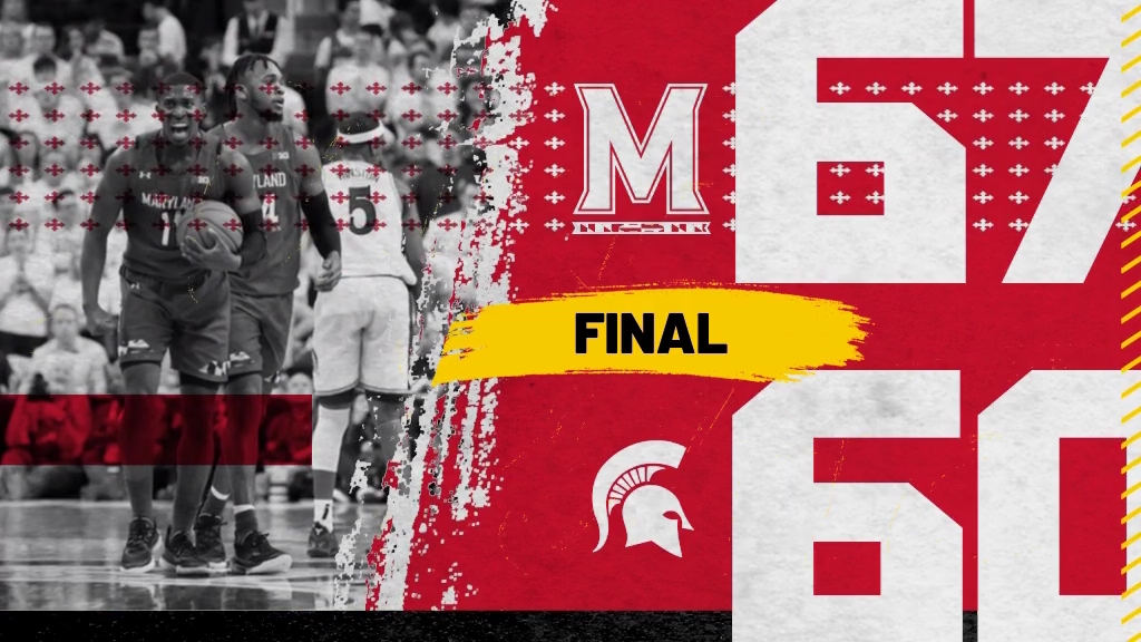 NCAA Maryland Men's Basketball Score Update